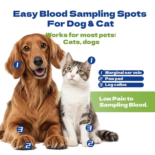 Pet Glucose Monitor Kit for Dogs & Cats, Glucose Monitor with 50 Test Strips, 50 Lancets