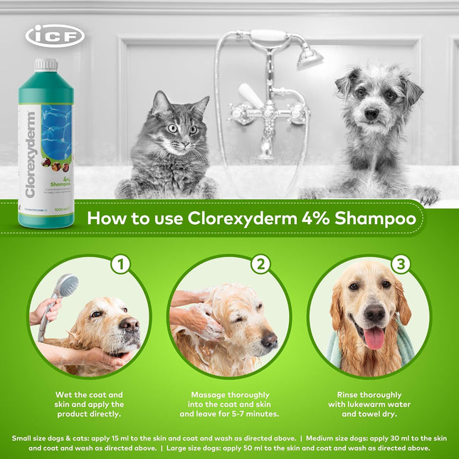 Clorexyderm 4% Chlorhexidine Dog Shampoo, Deep Cleansing Coat Wash, 1000 ml