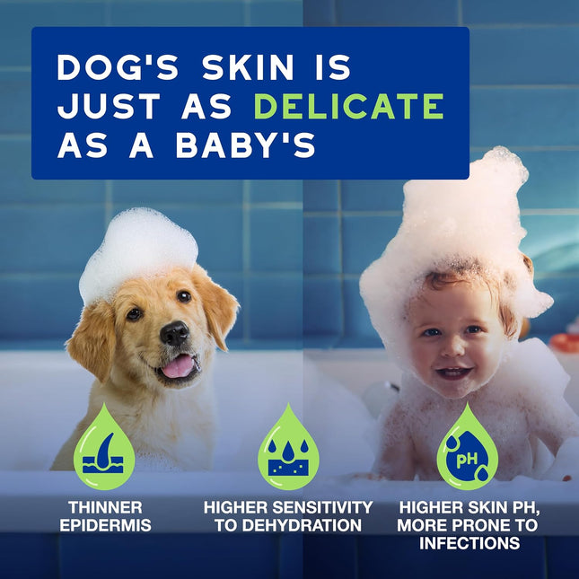 Douxo SPA Skin & Coat Ultra-Safe Puppy Shampoo, 250 ml
