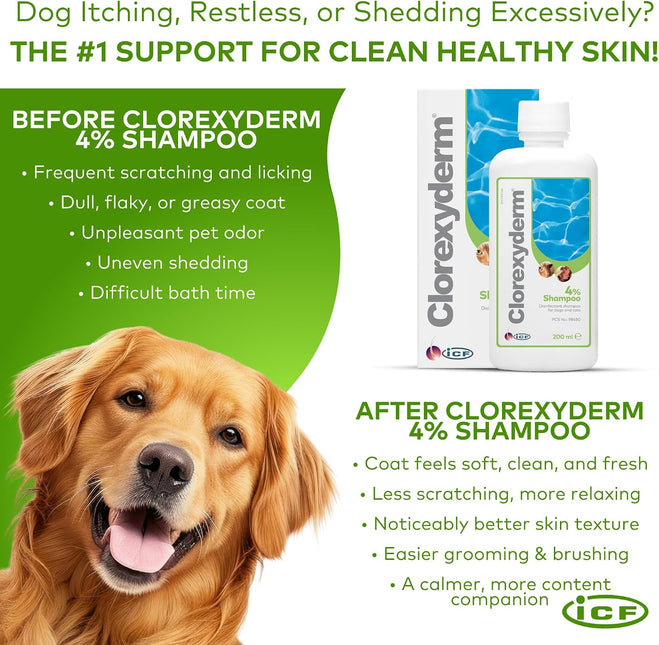 Clorexyderm 4% Chlorhexidine Dog Shampoo, Deep Cleansing Coat Wash, 200 ml