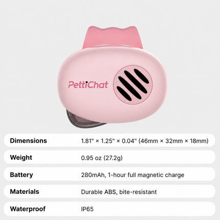 PettiChat - Pet Translator