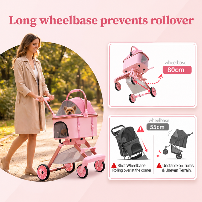 Luxury Pet Stroller for Small Dogs & Cats – 2-in-1 Detachable Carrier, Foldable Lightweight Dog Pram, Breathable Mesh, 360° Swivel Wheels, Large Storage Basket, Pink